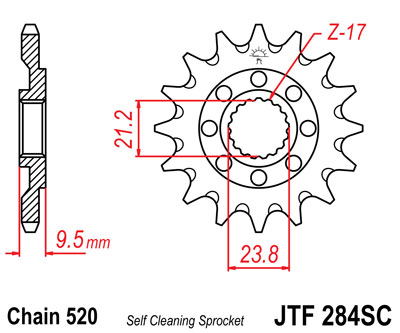 JTF284SC