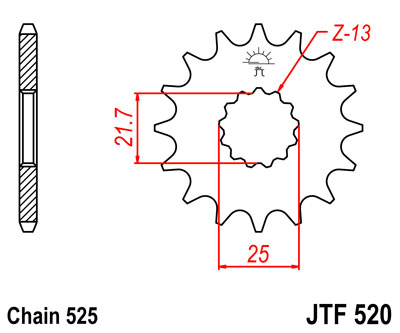 jtf520